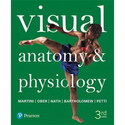 Visual Anatomy &amp; Physiology