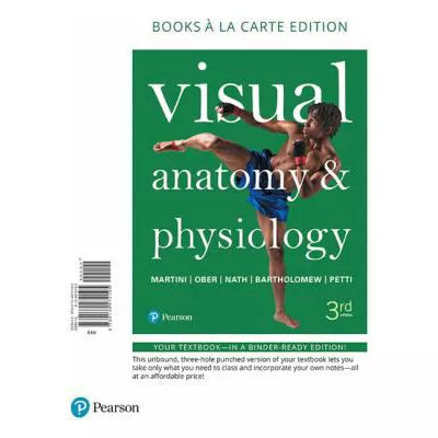 Visual Anatomy &amp; Physiology