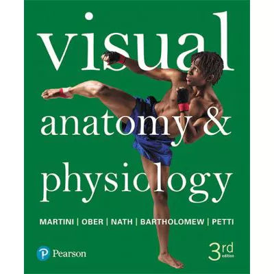 Visual Anatomy &amp; Physiology