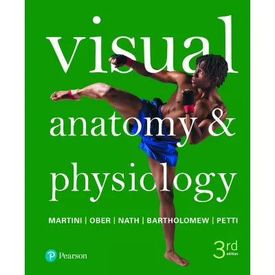 Visual Anatomy &amp; Physiology