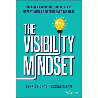 Visibility Mindset