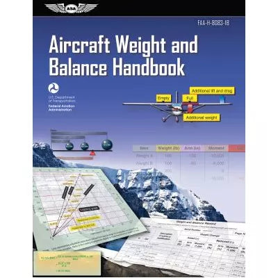 Aircraft Weight &amp; Balance